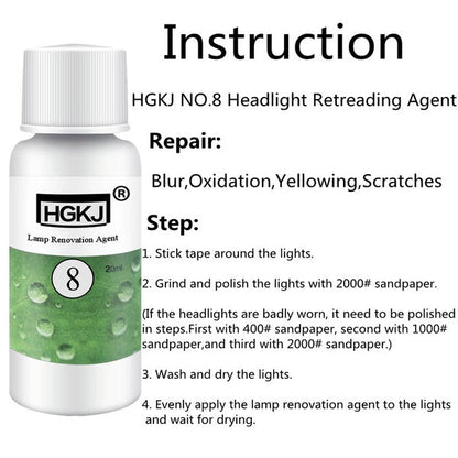 HGKJ-5 50ml Car Headlight Restoration Agent Powerful Cleaner For Clear Shine And UV Protection | Restores Cloudy Yellowed Headlights To Like-New Condition